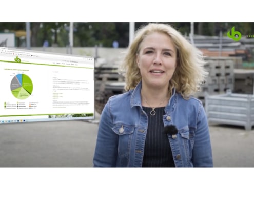 Van Boekel duurzame dinsdag